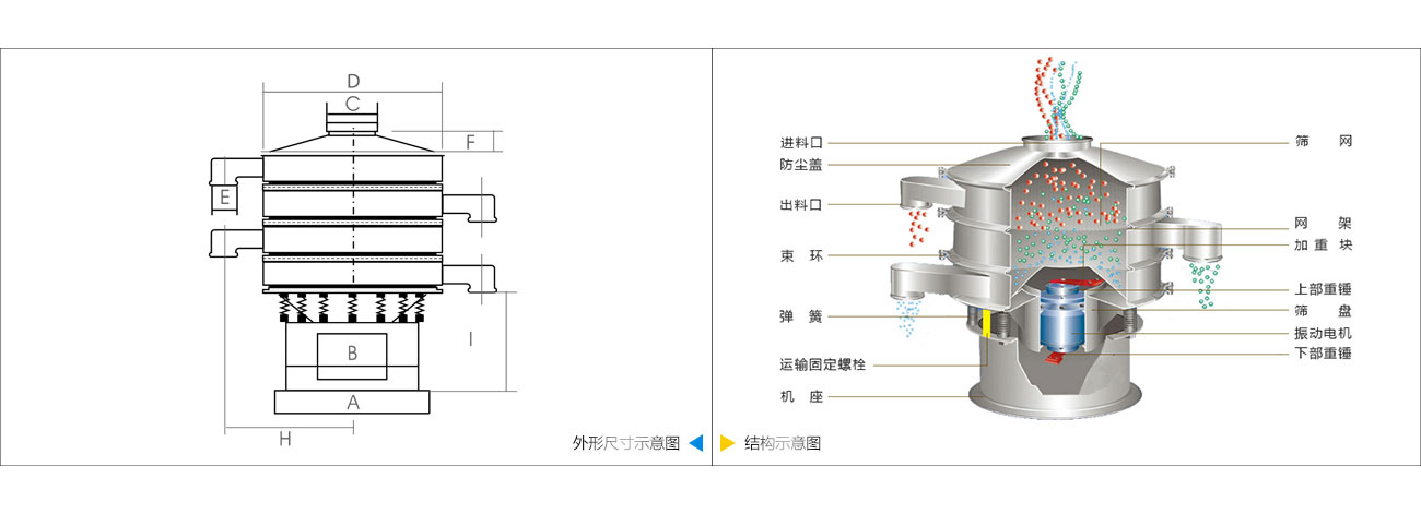 旋振篩結(jié)構(gòu)示意-高服.jpg