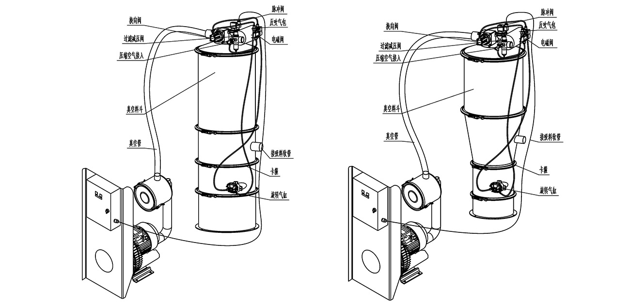 真空上料機結(jié)構(gòu)1300×628.jpg